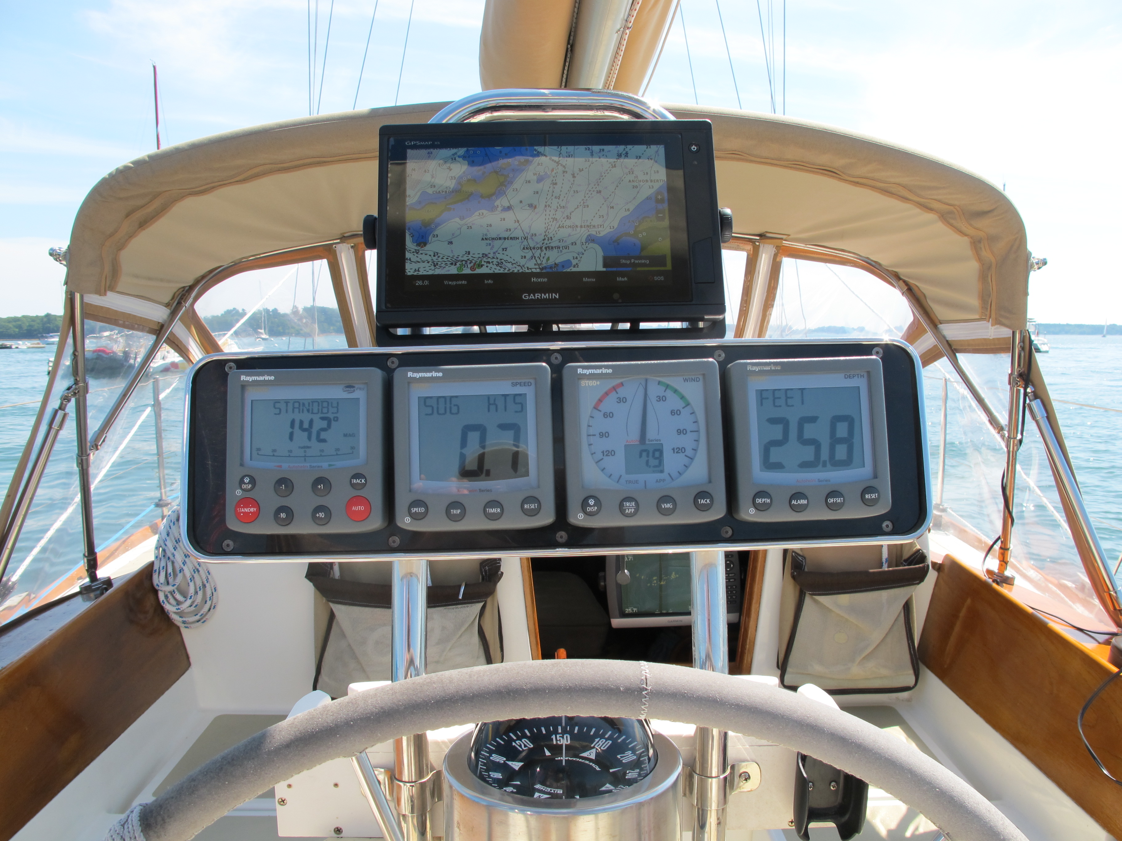 Instruments at Helm